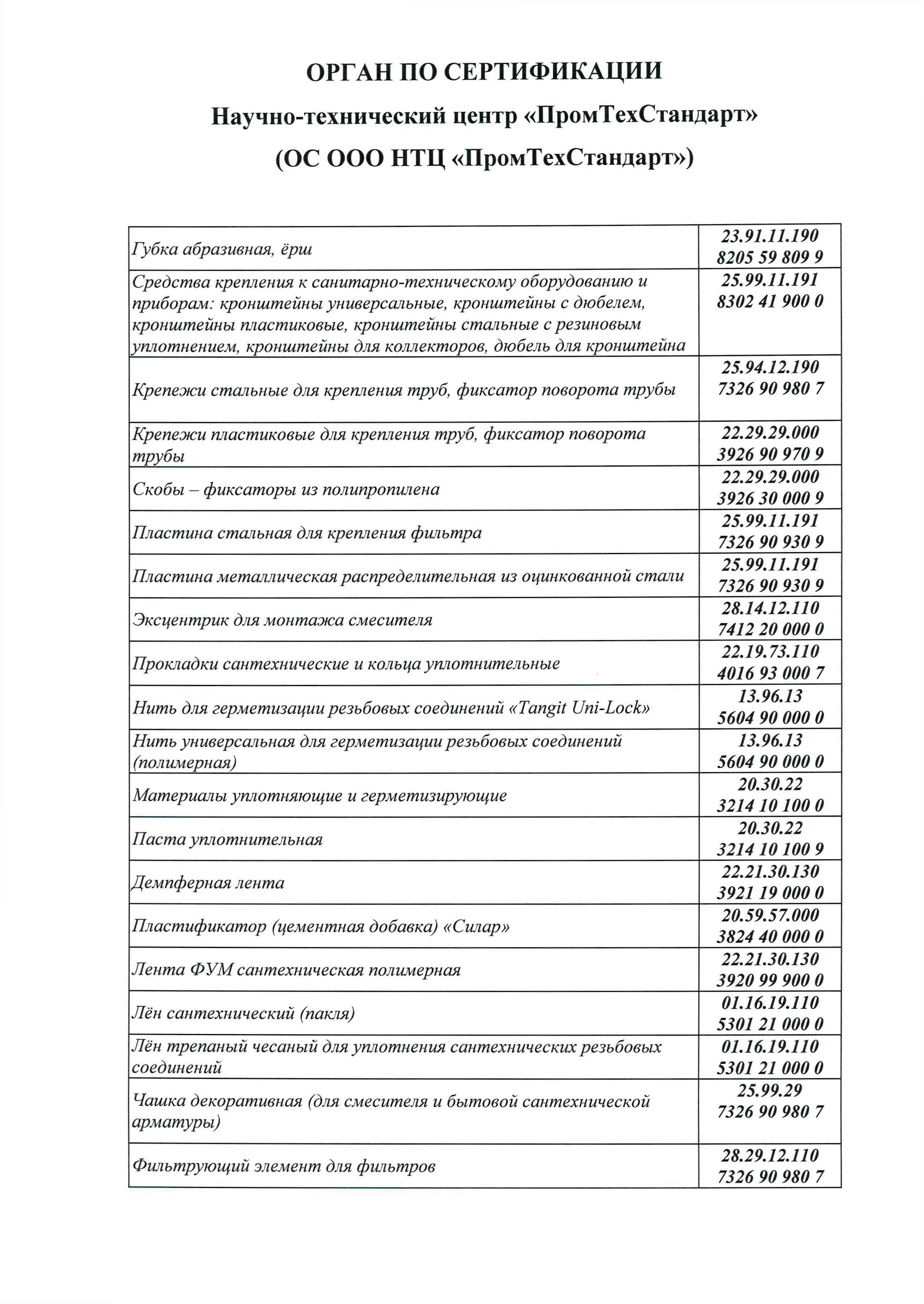 Интернет магазин парфюмерии - купить духи по оптовым ценам 79 Интернет магазин парфюмерии - купить духи по оптовым ценам 92